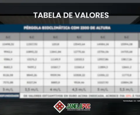 SISTEMA DE COBERTURA
