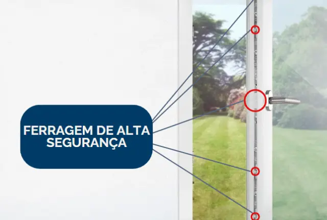 Tipos de Janelas PVC, Vantagens do PVC